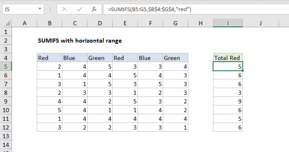 Sumifs Multiple Criteria Same Row